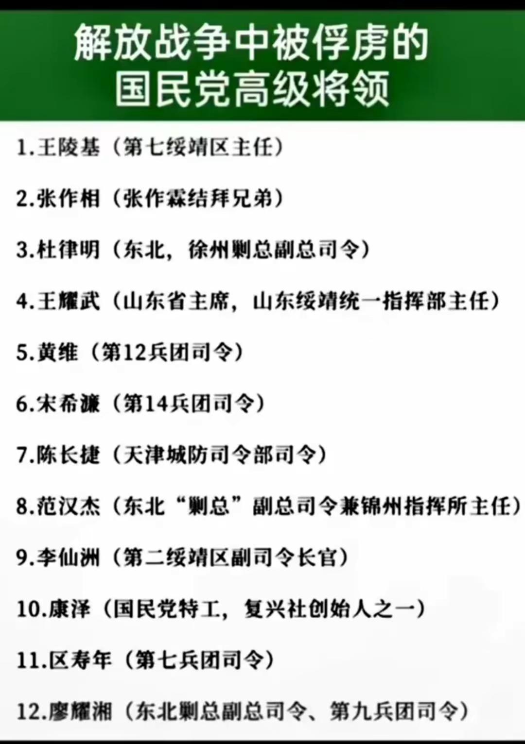 解放战争中被浮的国民党高级将领