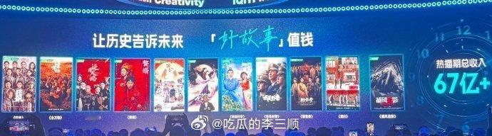 爱奇艺官方认证热度历史前十剧集2026爱奇艺世界大会 狂飙、生万物、延禧攻略、赘