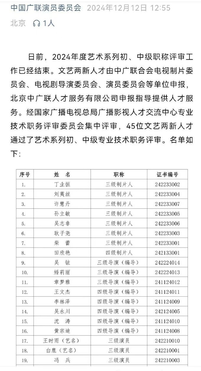 白鹿评上三级演员职称了，从此就是体制内演员啦，好优秀的啊 白鹿[超话]  