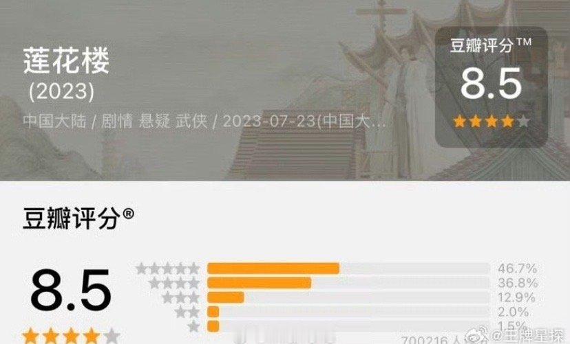 《成毅<莲花楼>开播一周年》时光匆匆，转眼间成毅主演的《莲花楼》开播已满一周年。