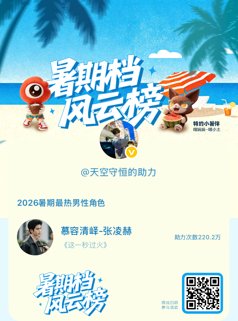 【暑期档风云榜】活动进行中，快来助力他成为今夏最热！2026暑期最热男性角色 暑