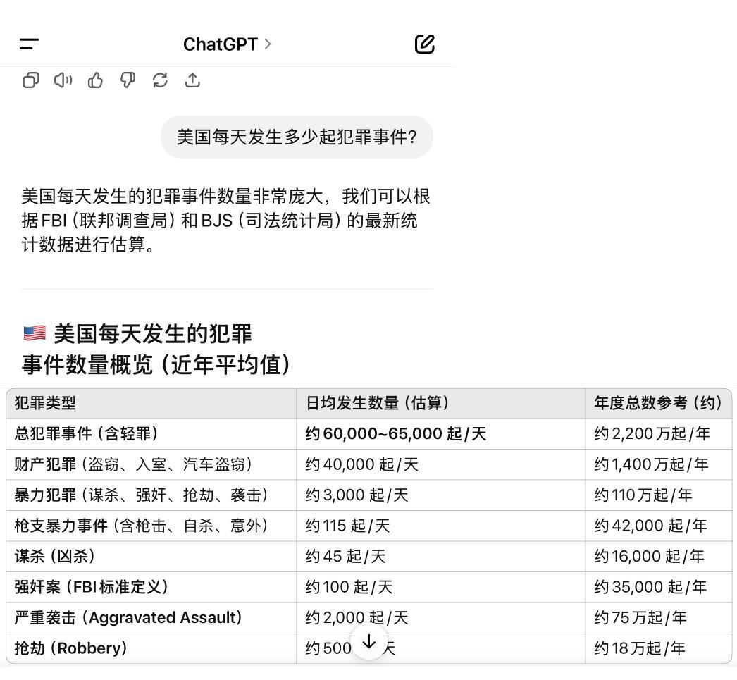 我明白了，美国人不把中国当成第一旅游目的地的原因是美国政府总是用尽一切手段恶意抹