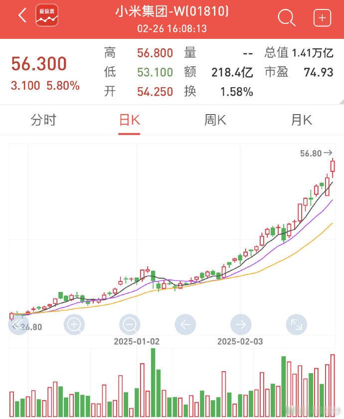 雷军身家超钟睒睒登顶中国首富 【雷军登顶中国首富   小米市值突破1.4万亿港元