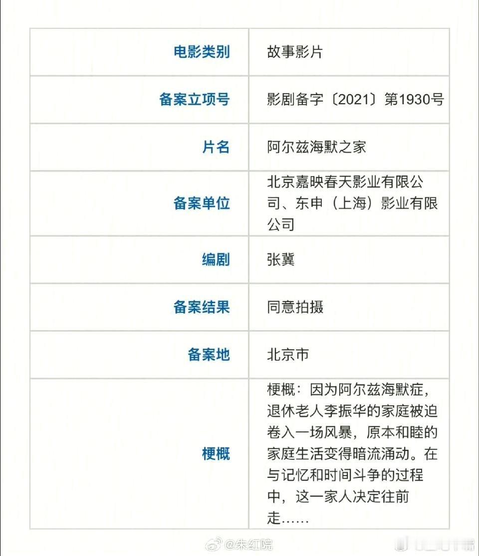 🍉电影《明天，会更好》近日成都开机领衔主演：王骁  周迅(排名不分先后)领衔主