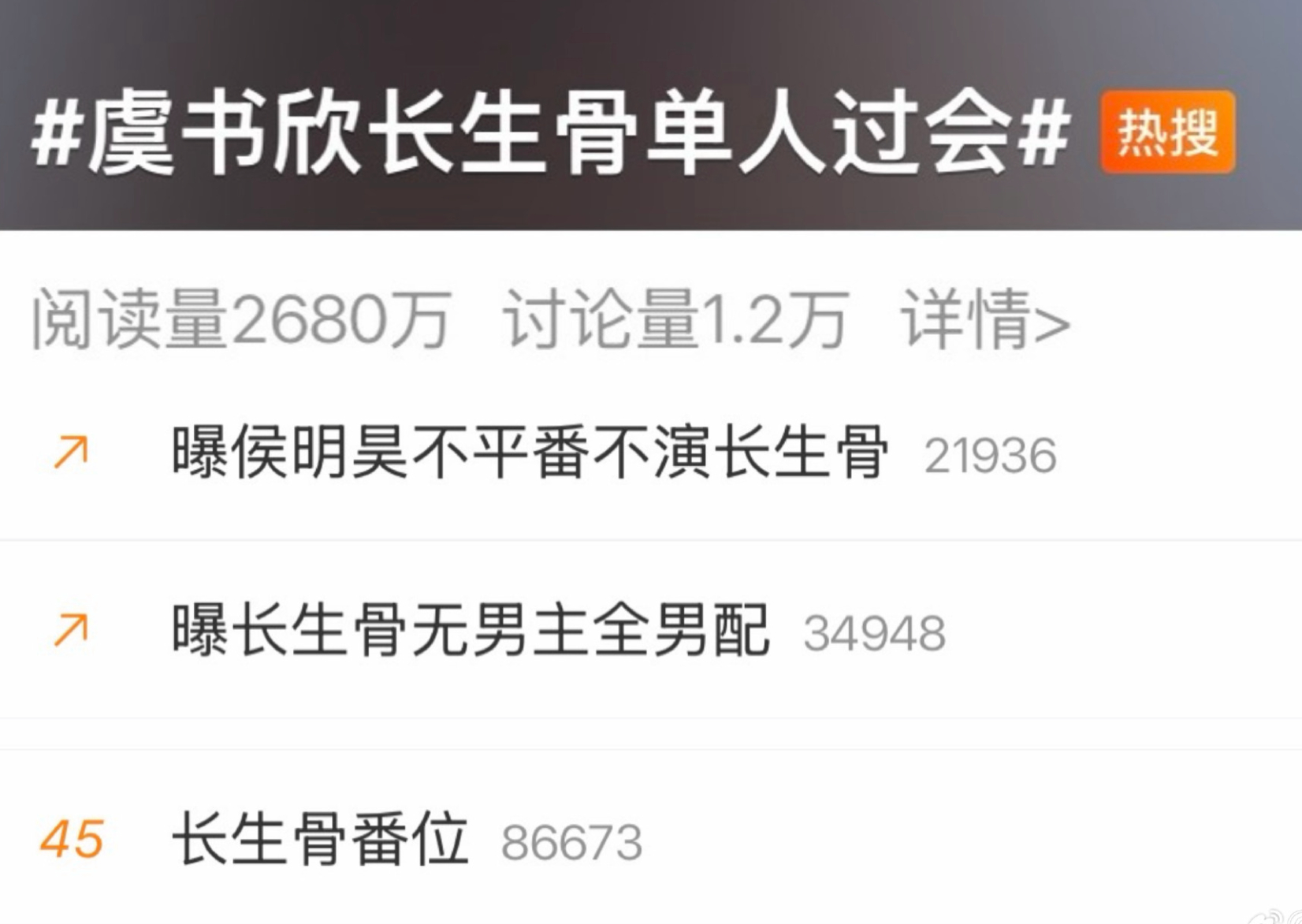 疑似侯明昊开始反击虞书欣了，但这个时间段卡的不太好，正好是番位新规颁布之后。 曝