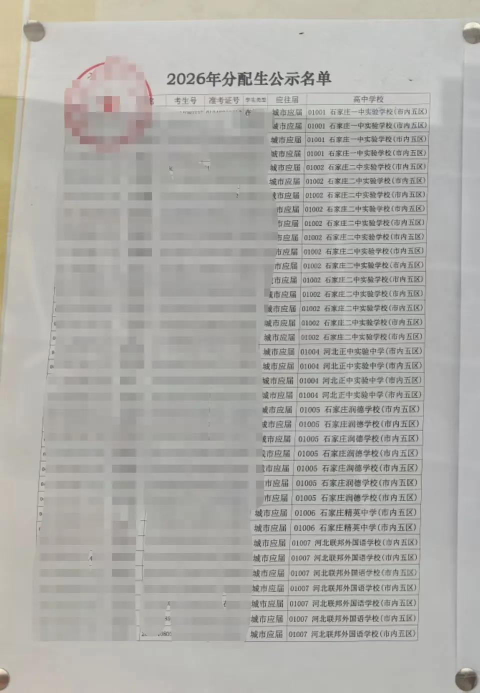 分配生公示结果也能打折缩水？前两天，石家庄中考分配生录取结果在各个学校进行公示，