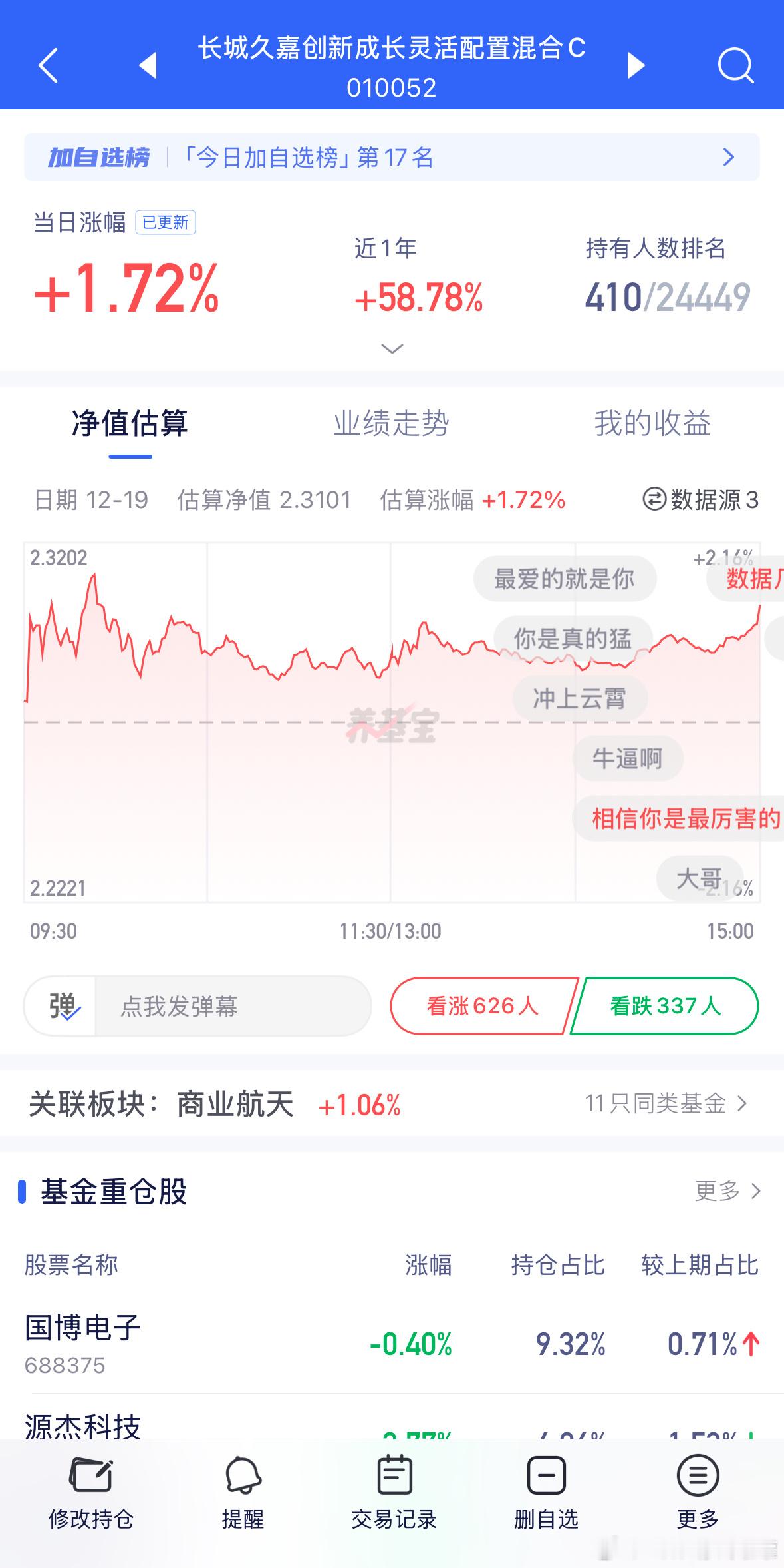 010052更新有惊喜，日涨幅再登顶，接着保持。 