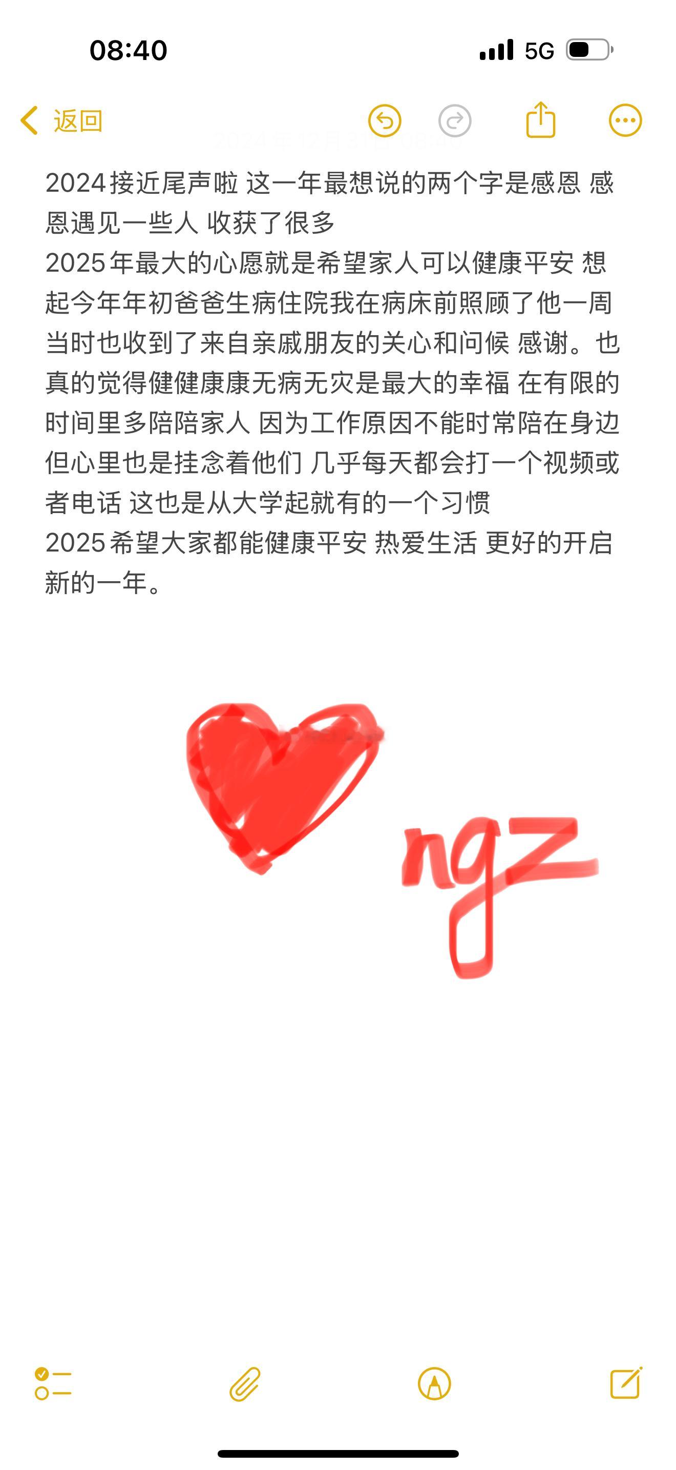 感恩2024 迎接2025[心] 