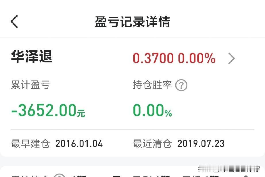 我把我的黄金ETF卖掉了。

我很佩服那些炒股、炒黄金的，我觉得他们根本就不是普