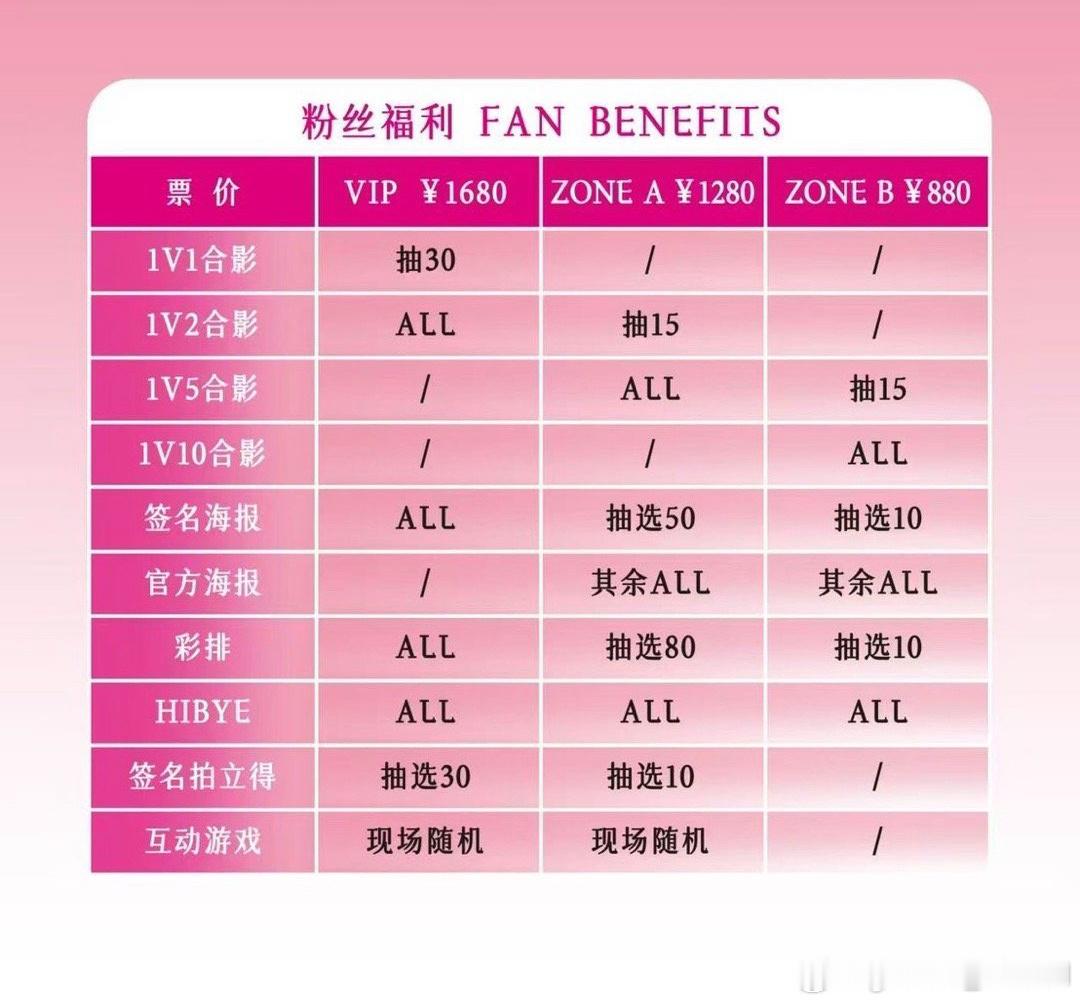 🐔，记住你是🐔不是🐶你这让人想烧楼的❤️日渐旺盛1680的1v1还要抽，还