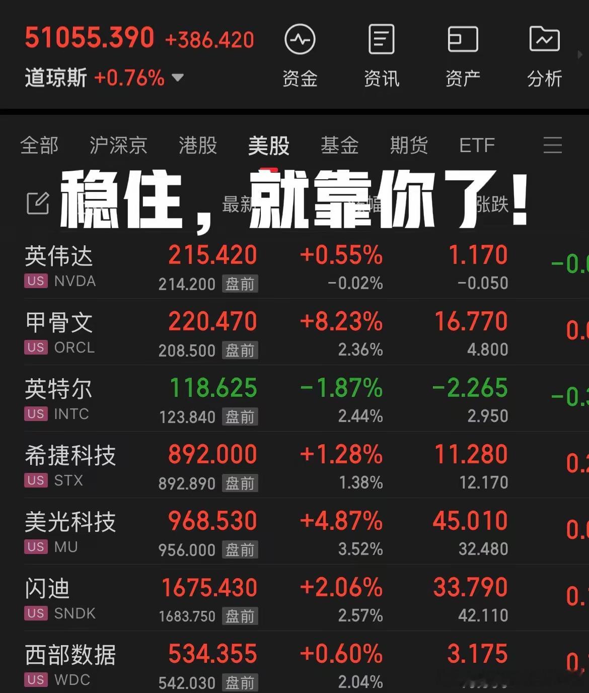 破防了！A股亏光整月收益，说句实在话，还好有美股科技给我留了念想。今天真的是五味