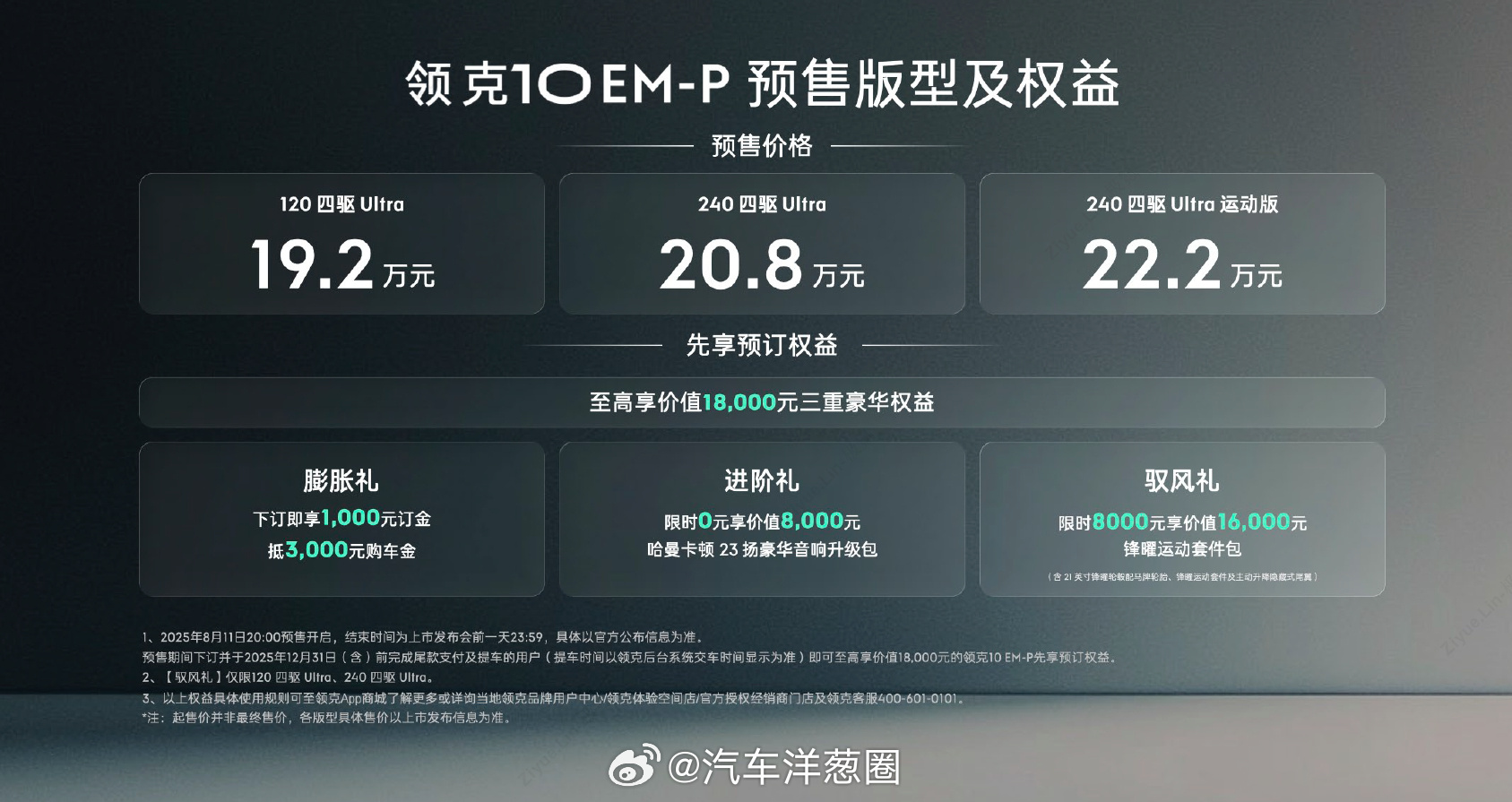领克10 EM-P开启预售19.2万元起，起步即四驱，这个价格大家觉得如何？领克