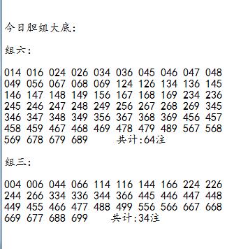 福彩3D第270期更新
★胆组：4 6（出一个或两个）
★独胆：4
★杀号：
★