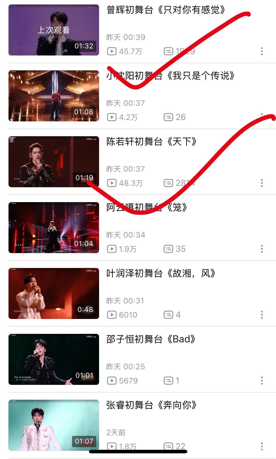 这届披哥初舞台直拍播放量都麻麻硬要说出圈的话也只能是曾辉陈若轩一个45w一个48