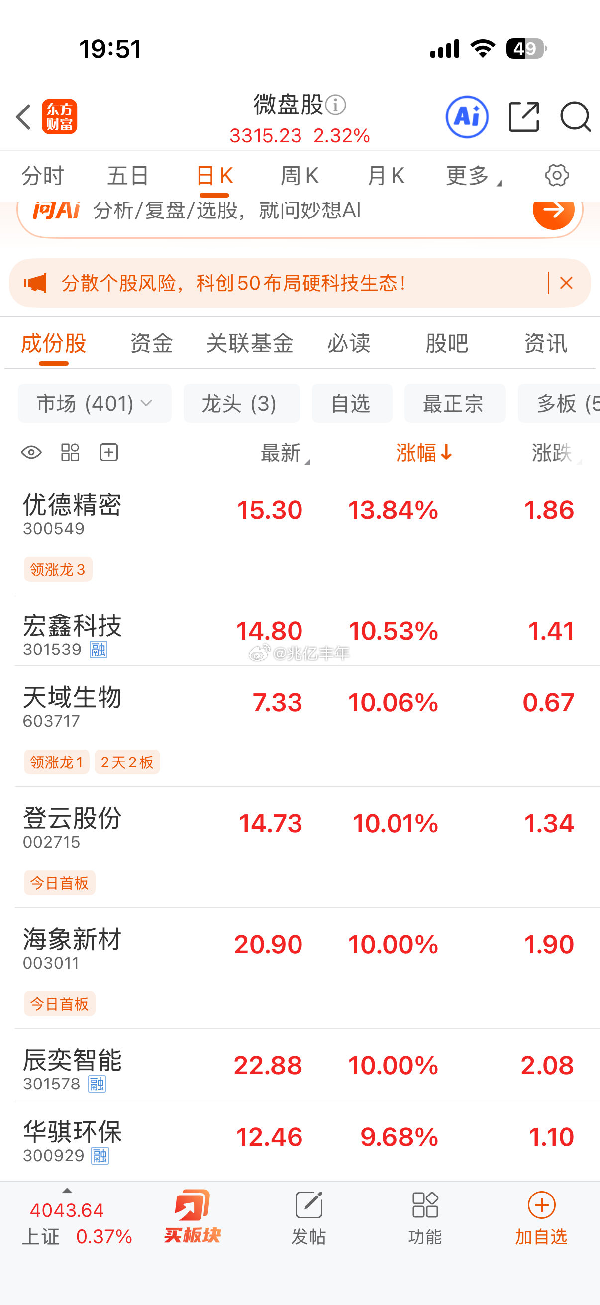 微盘股反弹了三天了，有了一定持续性了，重要是要踩准连板节奏才可以。a股
