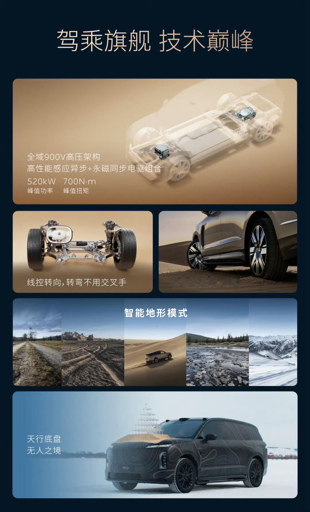 蔚来 ES9 今晚正式上市，集结蔚来十一年体系创新、搭载超 40 项行业首创技术