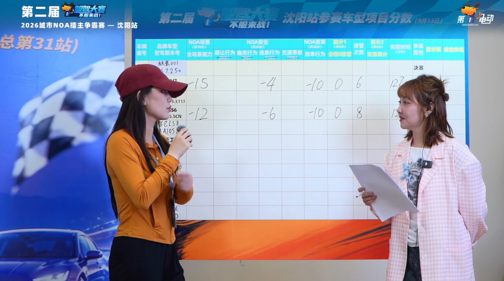 沈阳[超话]第二届中国智驾大赛蔚来ES6 全场景扣12分，NOA安全扣6分，效率