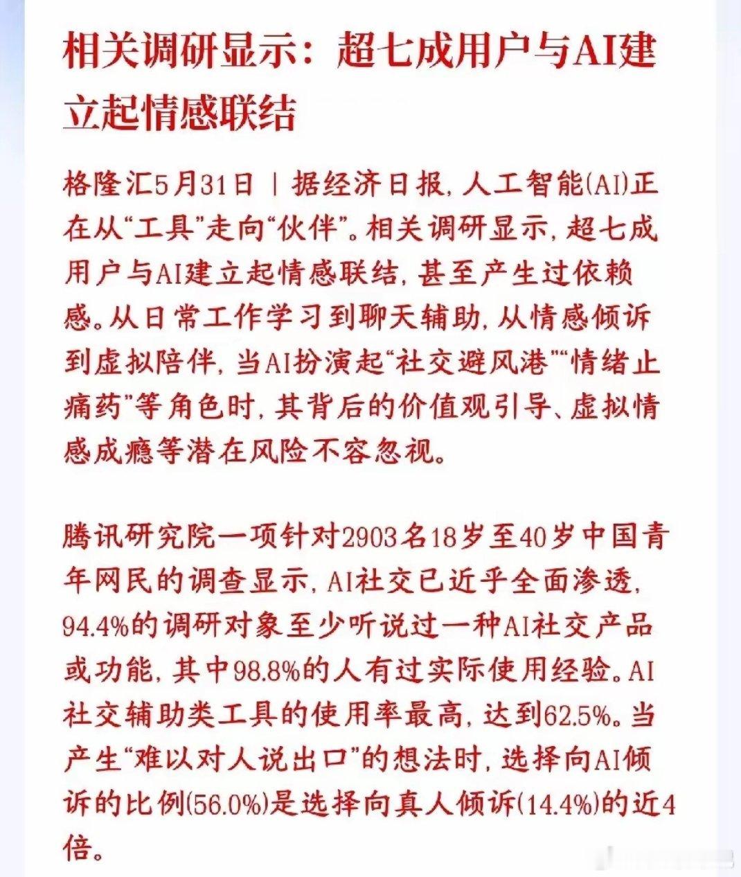 周末，AI概念出现了利好消息，AI已经渗透到了生活的方方面面调研显示，大部分人不