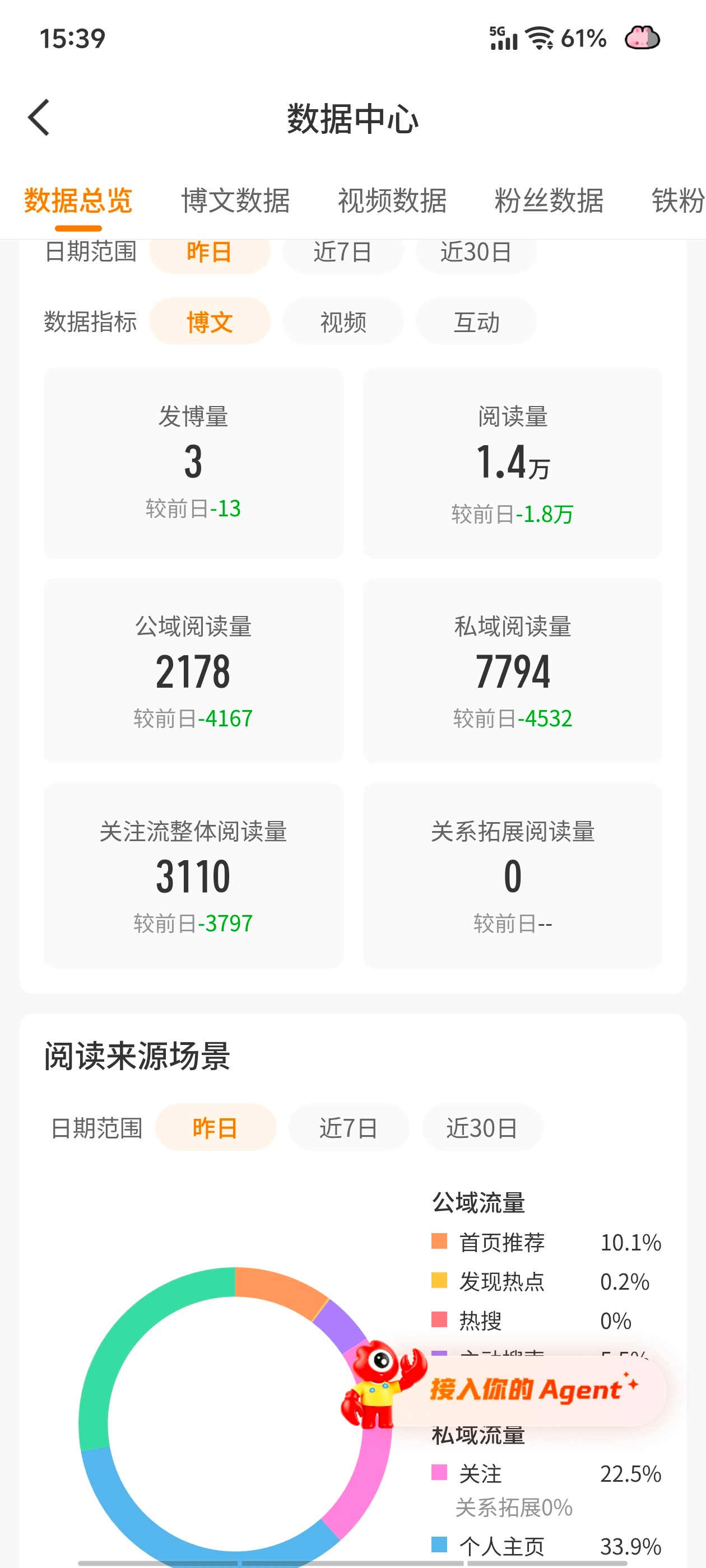 我的tjt🈶10%了