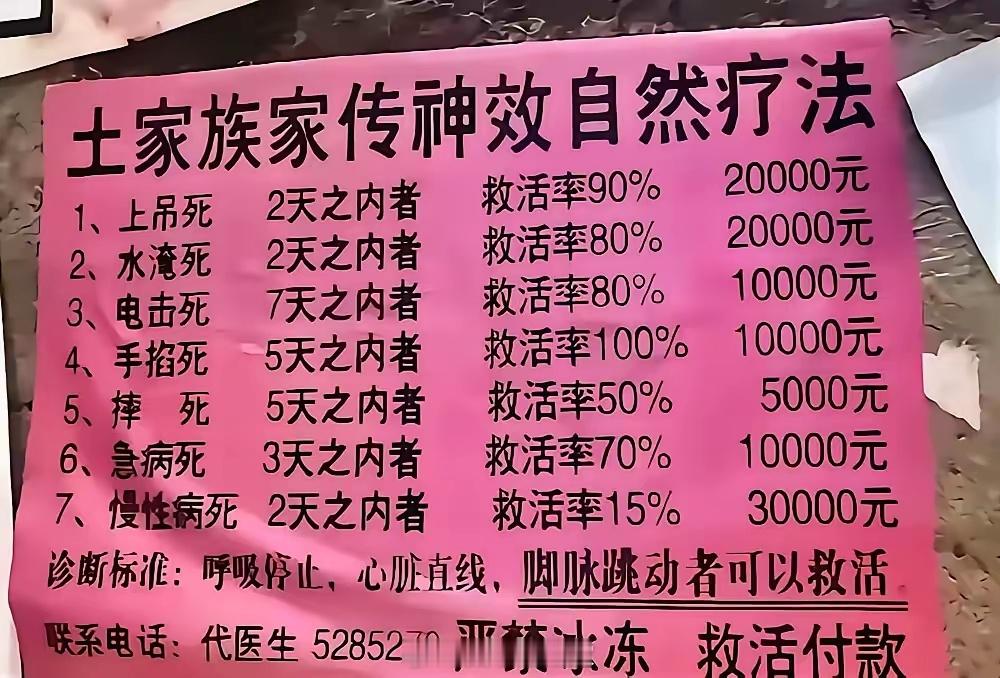 问问代医生能不能治枪伤？乌克兰急需 