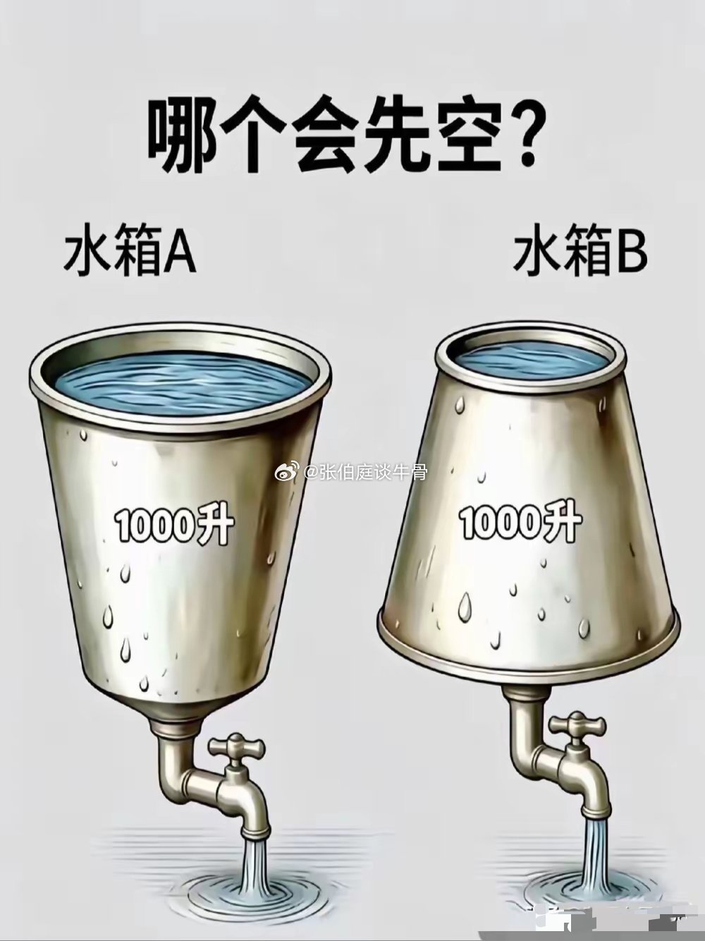 你觉得哪个会先空！ 