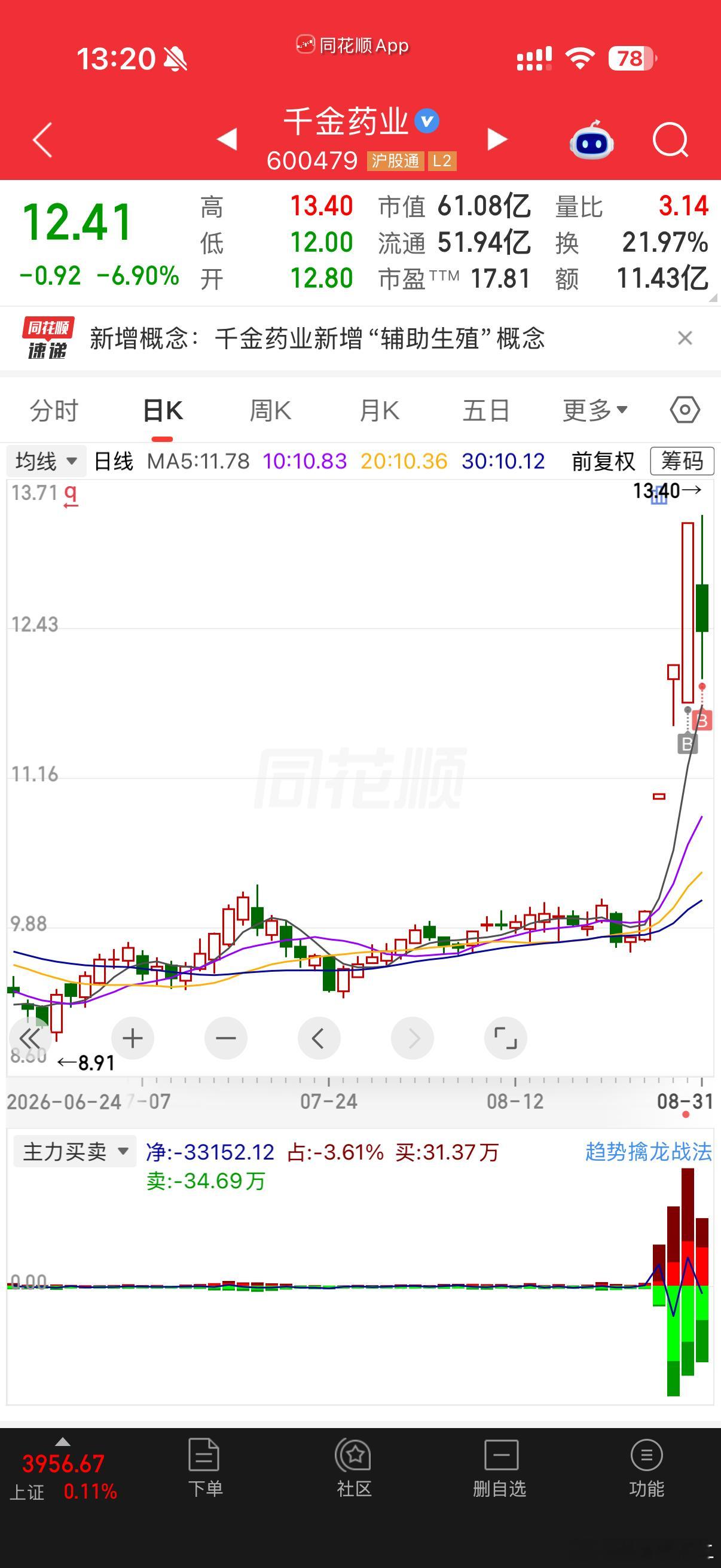 尼泊尔泥石流已致903遇难4247失联 ​​​