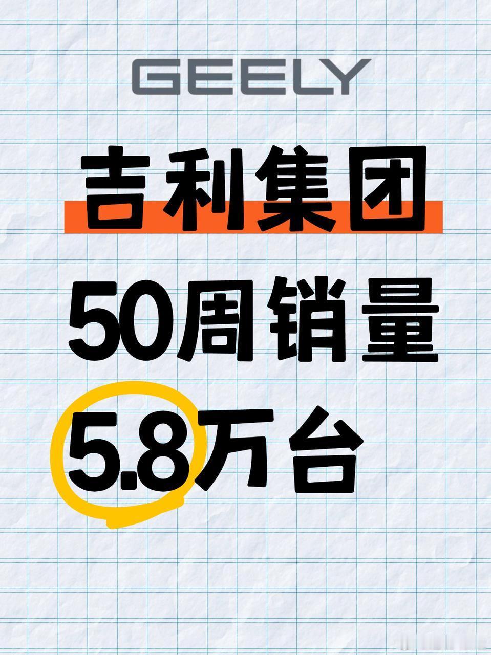 2024 年 12 月 9 日 - 15 日，吉利集团四大主品牌总销 5.8 万