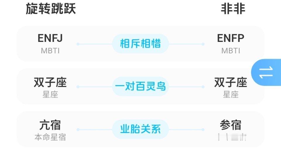 业胎来咯