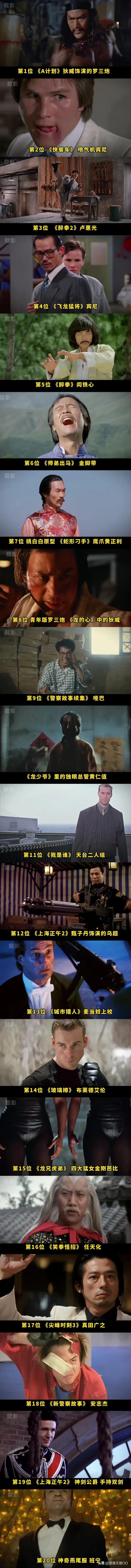 成龙电影中的反派角色武力排名