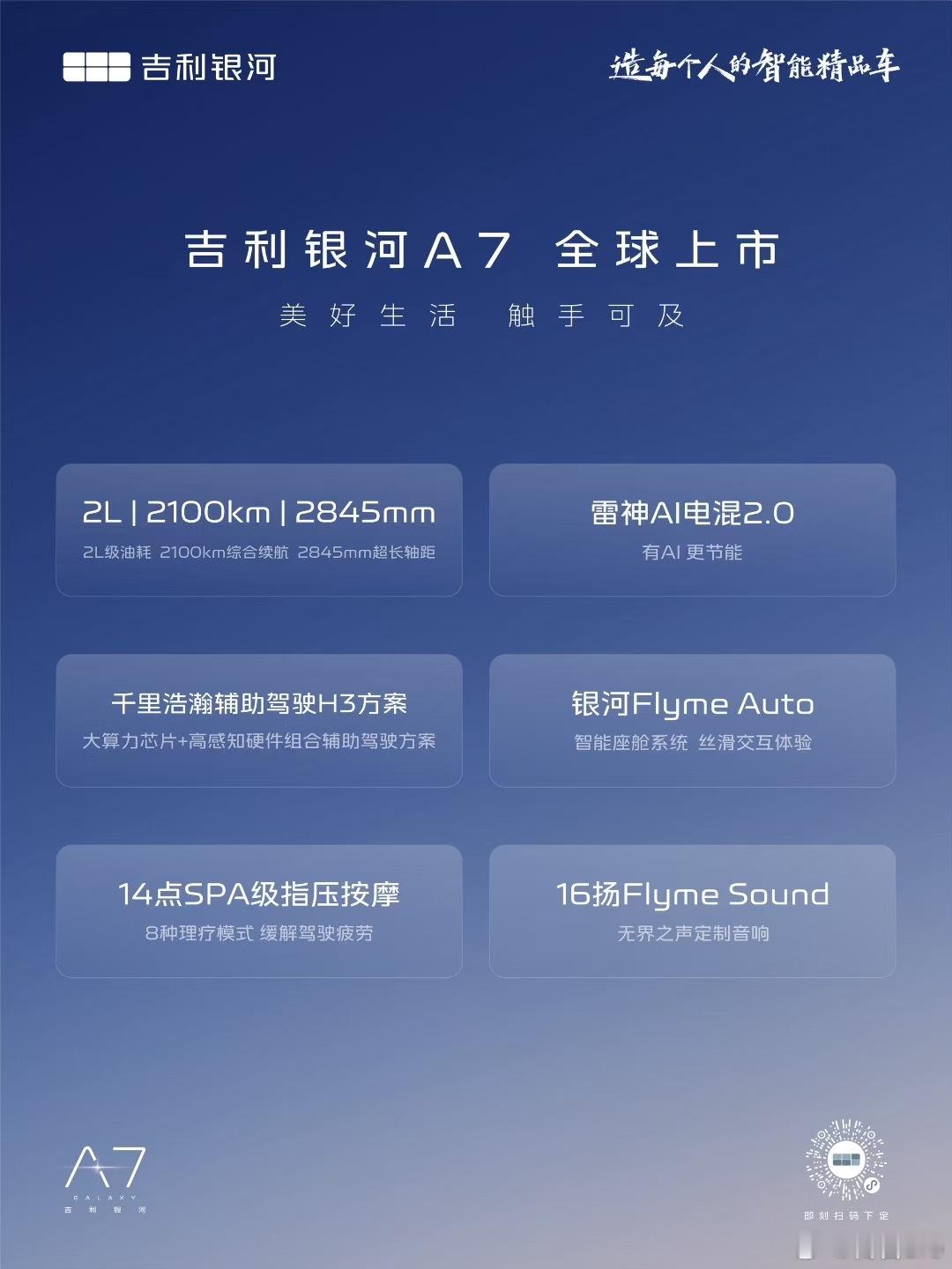 吉利银河A7上市8.18万元起吉利银河 A7来了，8.98-12.58 万，再加