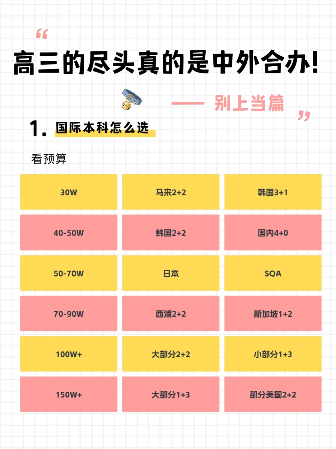 是谁说高考低分捡漏不可行，那是你没遇到我