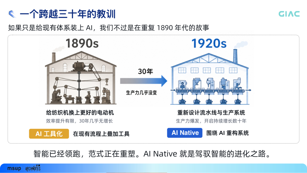 迈向AI Native：技术团队的范式跃迁与组织进化网页链接这是快手主站 AID