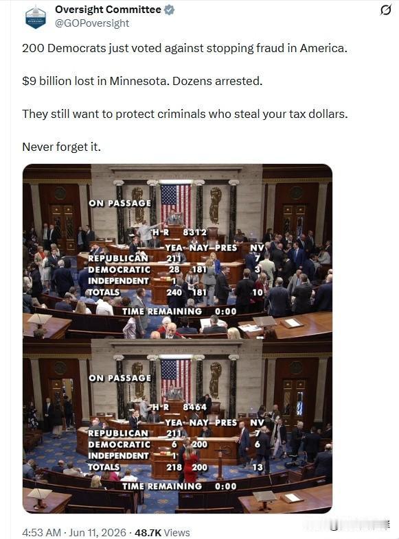 200名民主党议员刚刚投票反对在美国打击欺诈行为。
明尼苏达州因欺诈损失了90亿