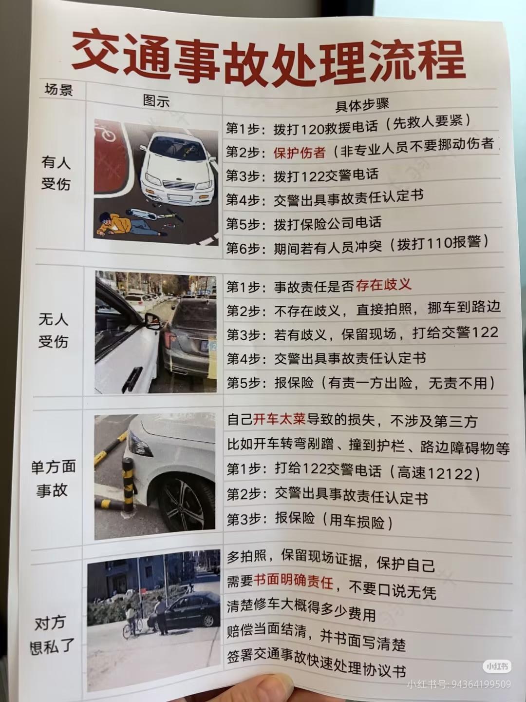 保存一下，分享一下，学习一下，平平安安认真开车！