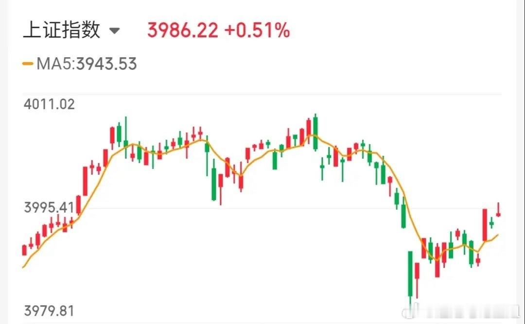 4.11技术交易热门股票点评+重大消息1、永鼎股份：上涨趋势，格局观察2、德明利