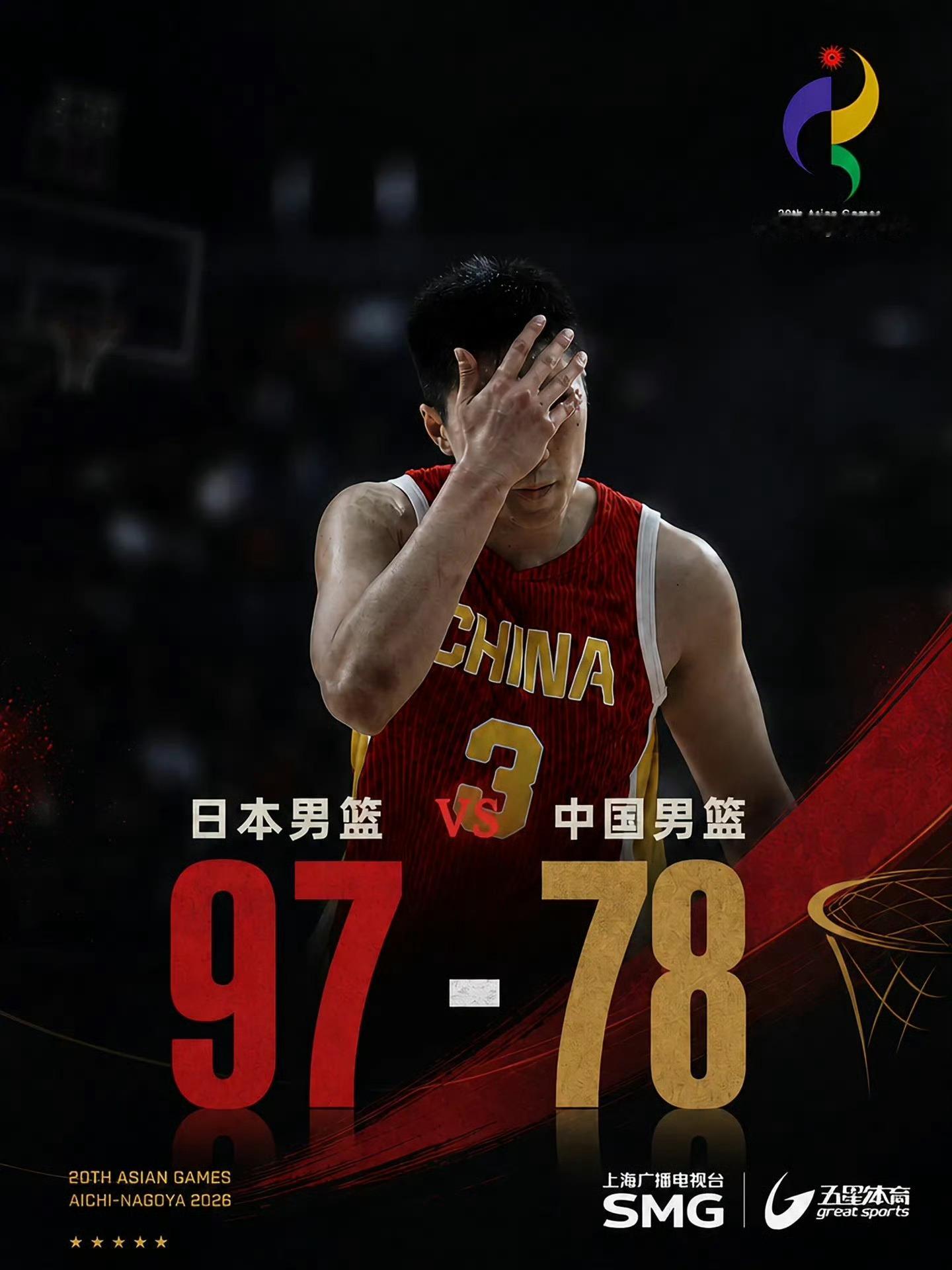 中国男篮vs日本男篮输了，没什么好说的继续支持，等着把场子找回来那天另外，希望中