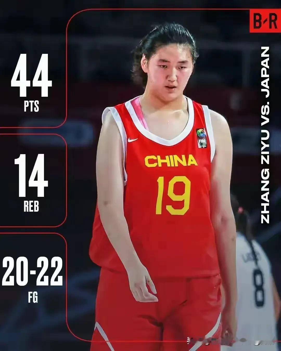 u18女篮亚洲杯决赛，中国女篮在普遍看好的情况下“意外”以79:96大比分输给了