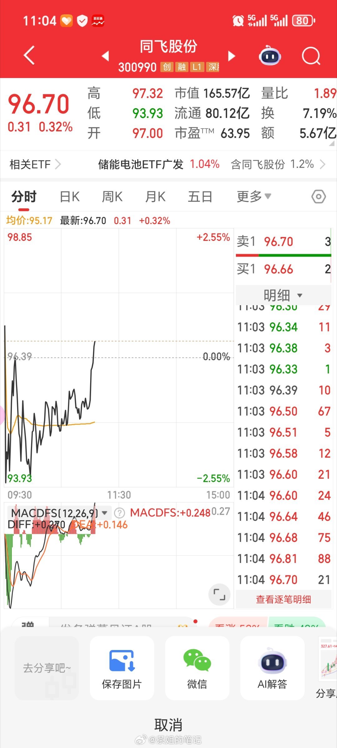 来了来了[威武][威武][威武] ​​​