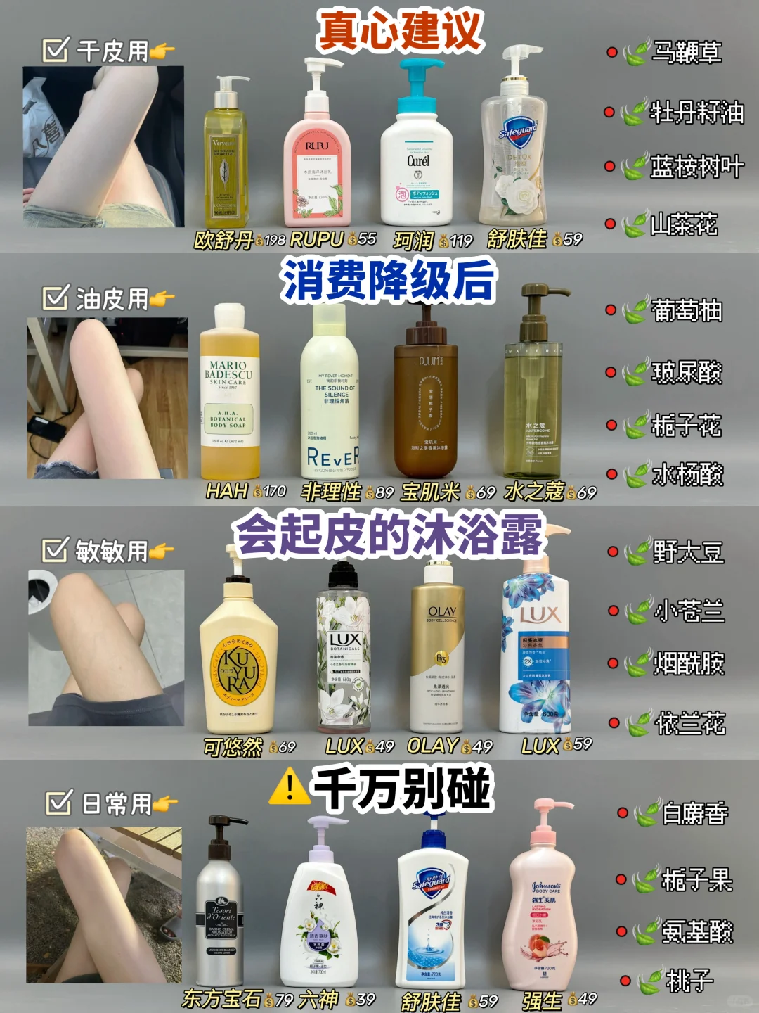 消费降级后，选沐浴露要真的没必要买溢价的