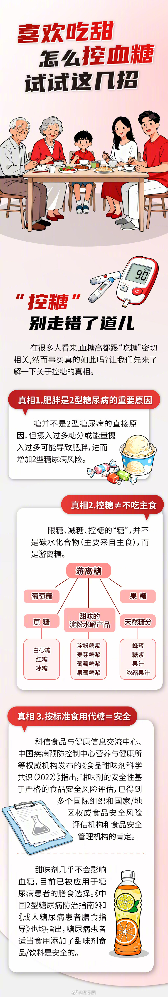 【】 11月14日是世界防治糖尿病日，中国疾病预防控制中心慢病中心在Milita