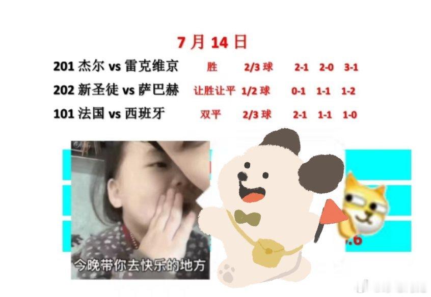 7.14世界杯半决赛来啦，法国面对西班牙。谁会第一个进入美加墨世界杯决赛。今晚3