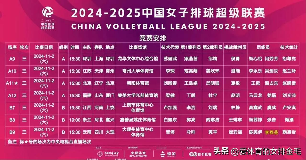 周六预告-好戏连台【女排超+张景胤+郑钦文+袁心玥+杨宝淇】
15:30江苏v天