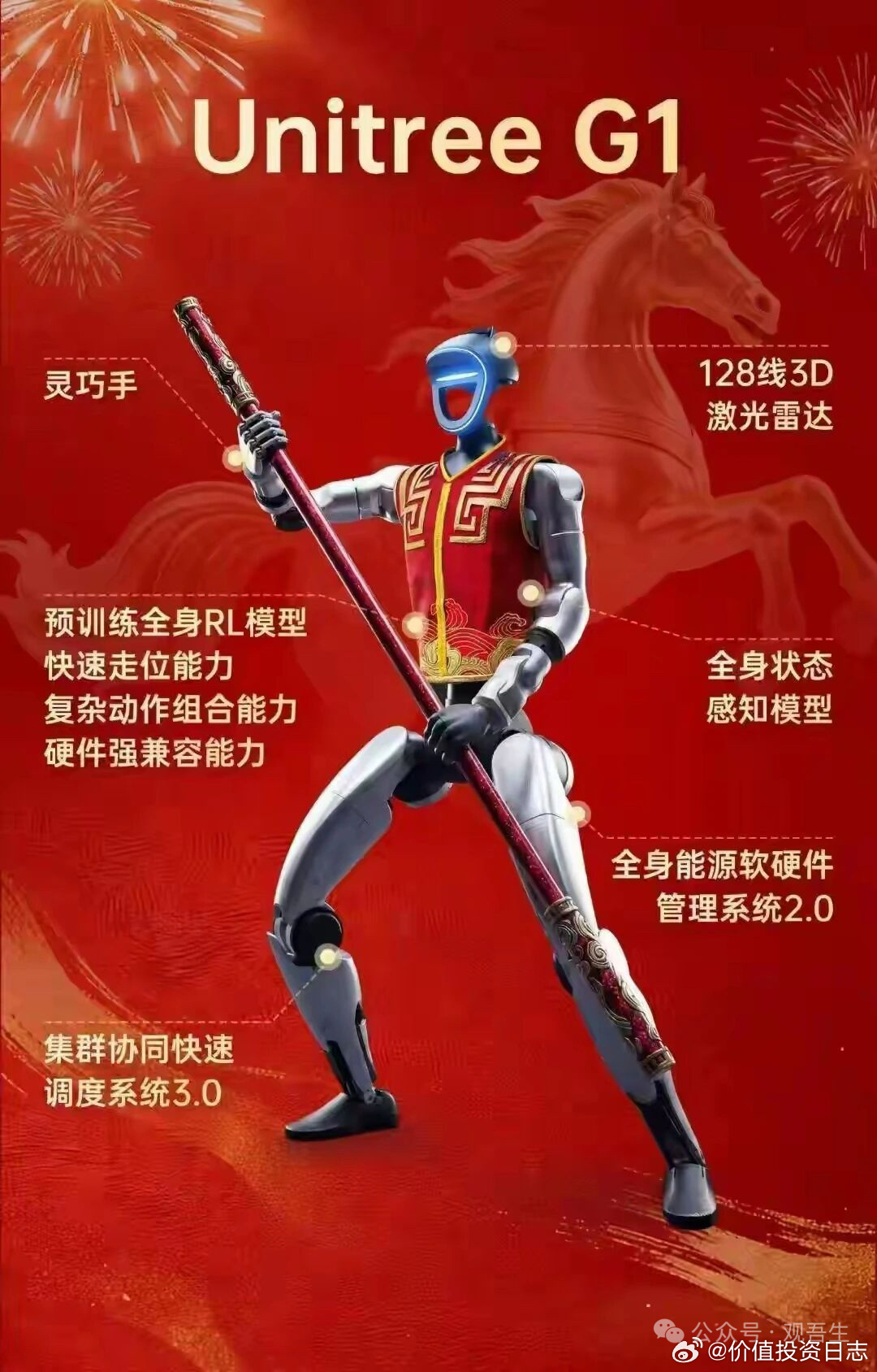 价值投资日志 全球人形机器人排名大洗牌：中国三强包揽前二，美国三雄仅占3%市场刚