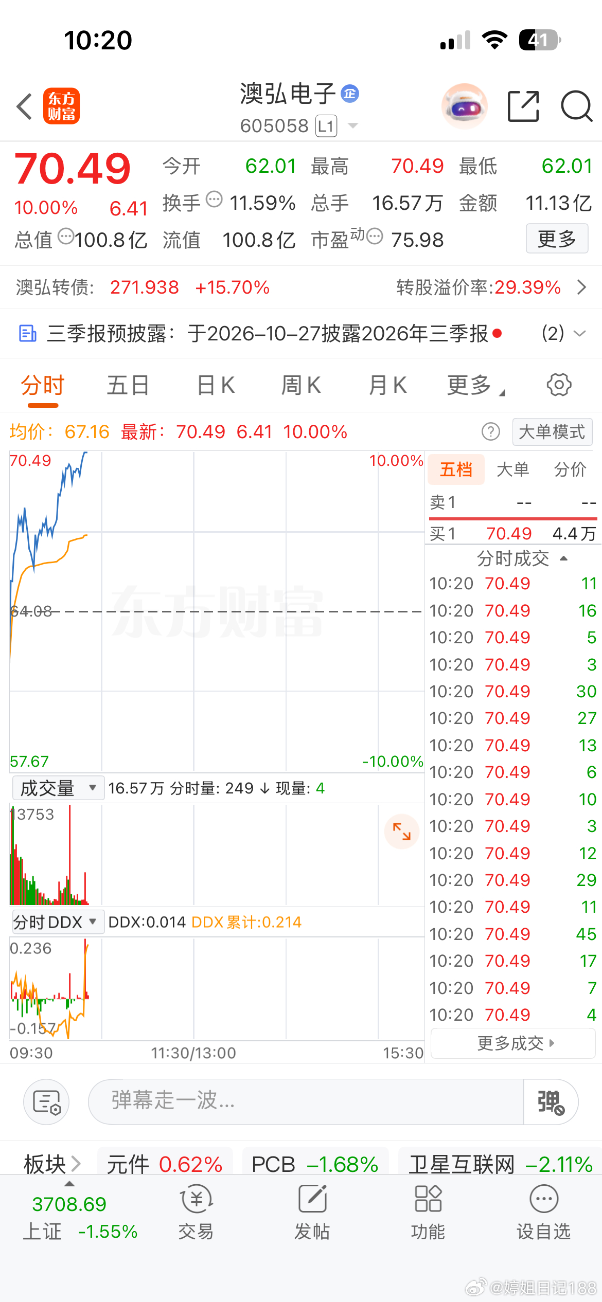 实力有目共睹，无需多说，看就懂了！ ​​​