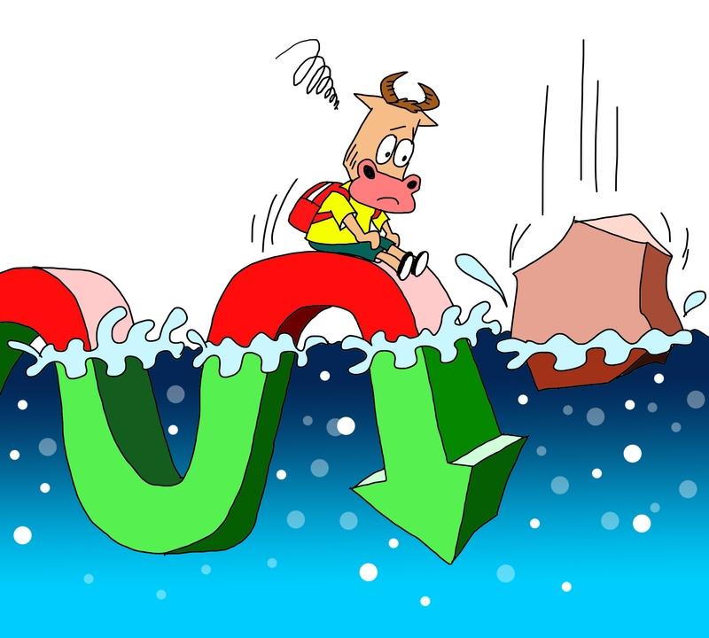 科技股大跌对全球股市的影响可不小。就拿美股来说，科技股在其中占比高，像苹果、微软