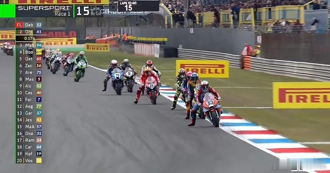 张雪机车荷兰站，第三变第四，差一步站上领奖台。负重前行，虽有遗憾，已是巅峰！中国