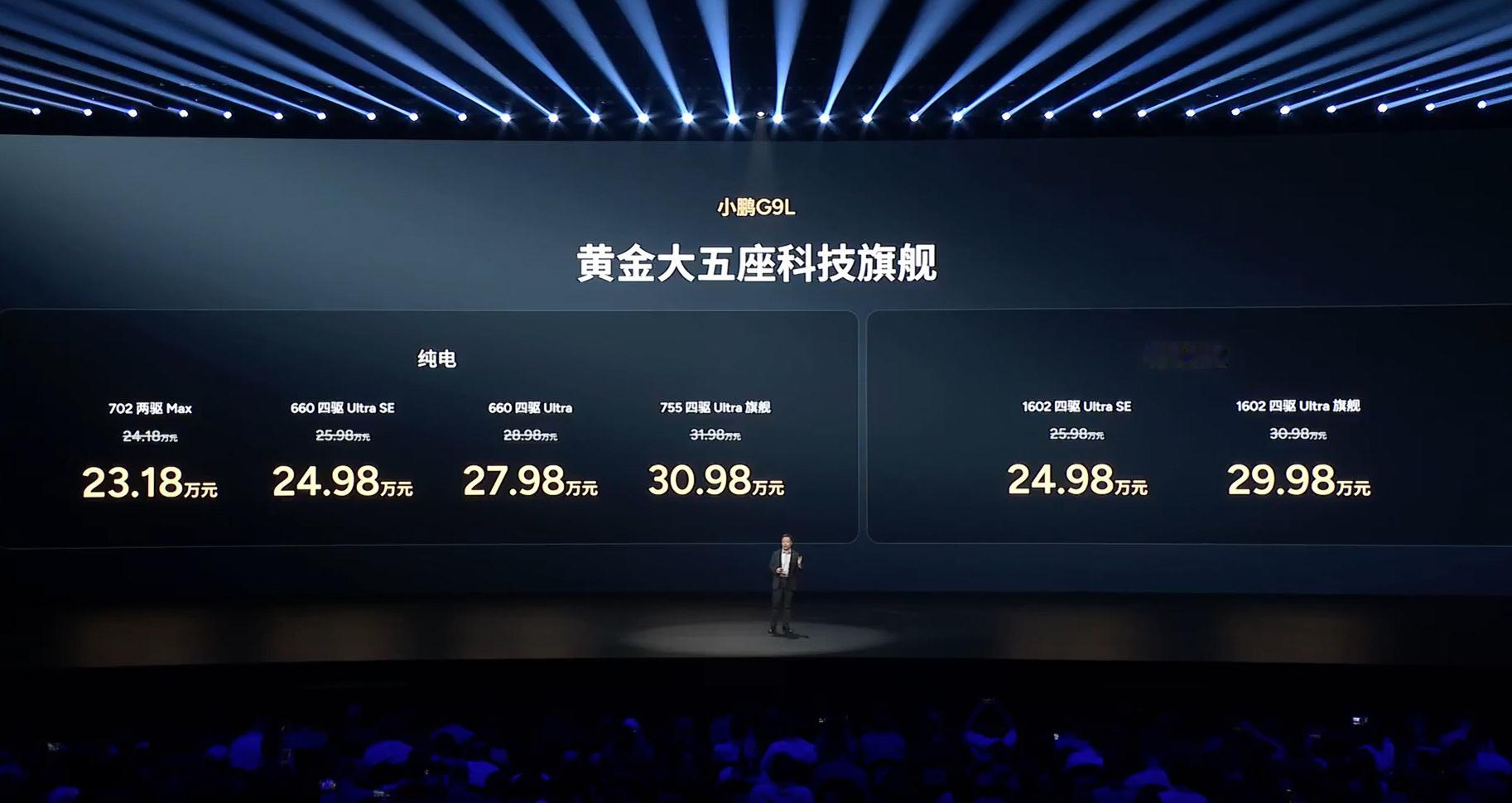 小鹏G9L价格炸裂其实第一代小鹏G9就很炸裂，只是没赶上好时候现在第二代23.1