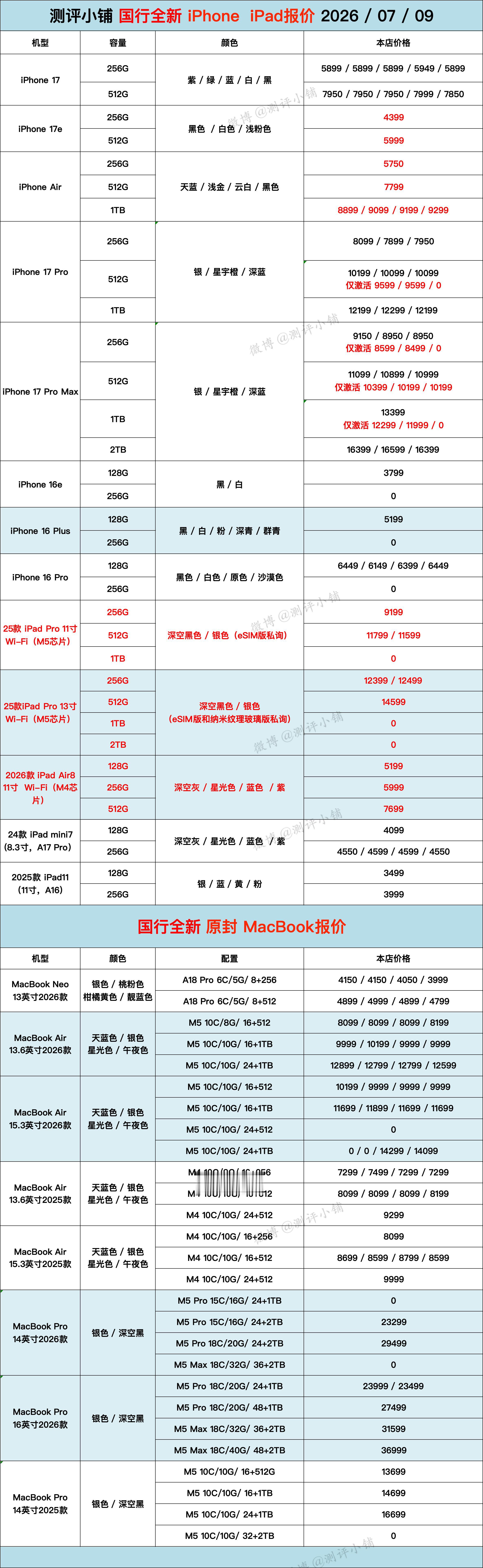 华为Mate80 Pro / Max，Mate80 RS 非凡大师，小米17 U