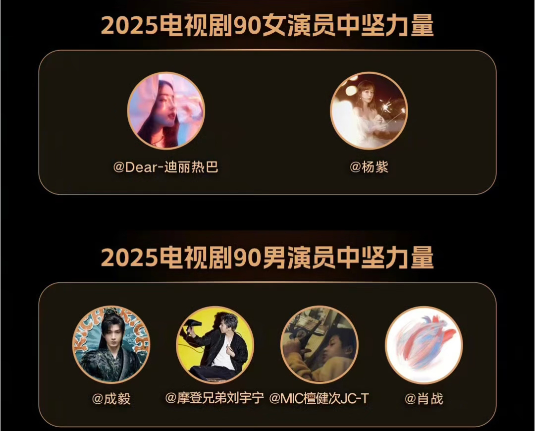 白鹿关晓彤孟子义宋祖儿95女演员中坚力量新浪娱乐评选出今年电视剧领域90，95，