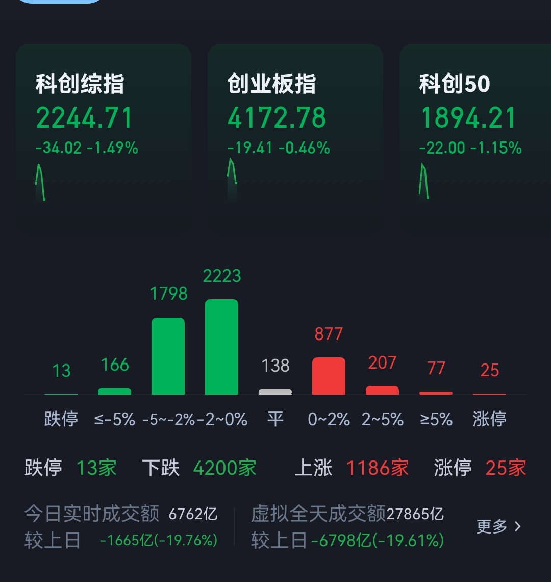 分享图片 